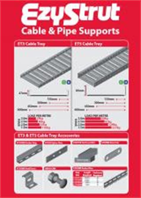 ezystrut tray catalog.